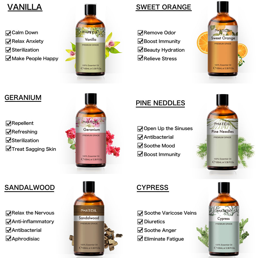 list of essential oils and benefits